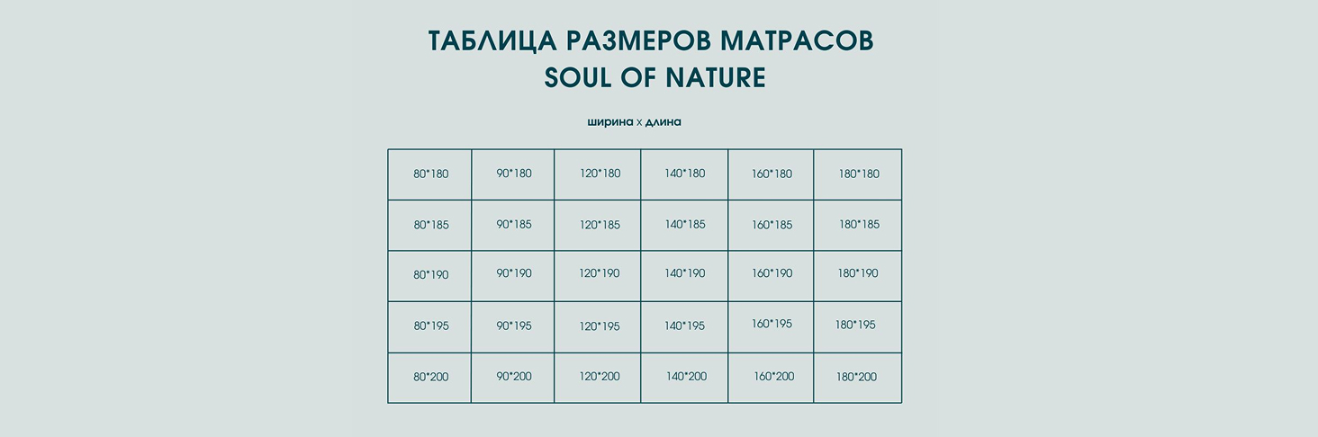 Сроки изготовления Сроки изготовления